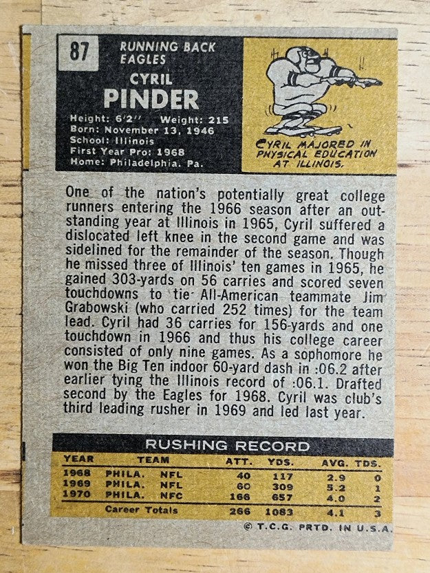 1971 Topps #87 Cyril Pinder RC (EX)