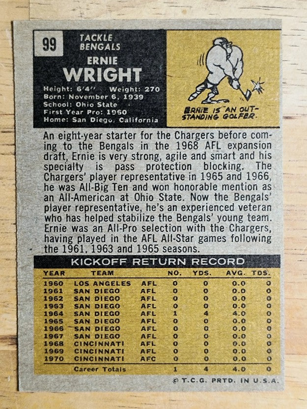 1971 Topps #99 Ernie Wright (EX)