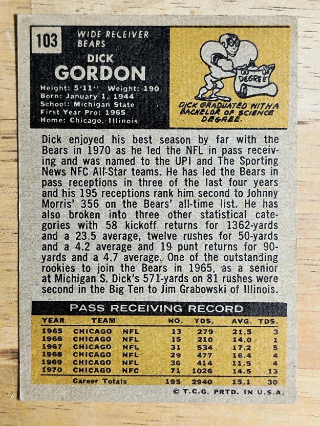 1971 Topps #103 Dick Gordon (VGEX)