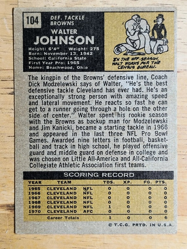 1971 Topps #104 Walter Johnson (VGEX)