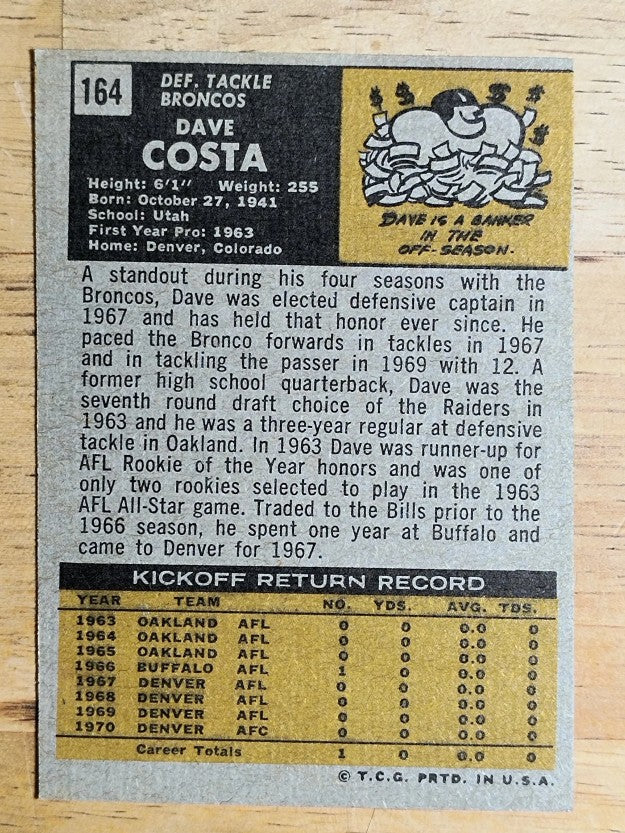 1971 Topps #164 Dave Costa (VGEX)