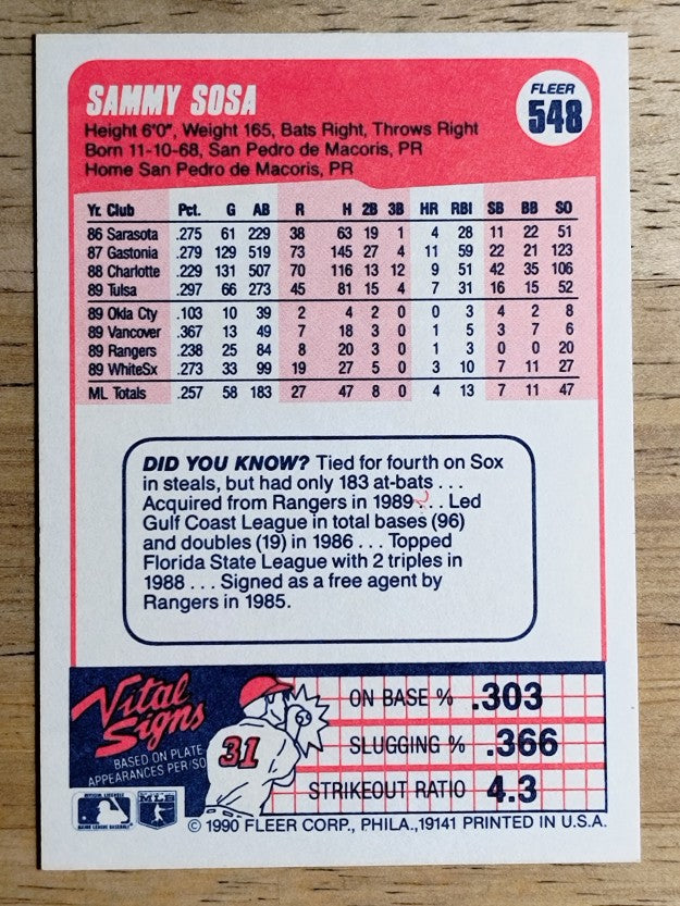 1990 Fleer #548 Sammy Sosa RC