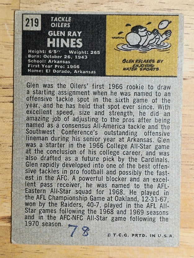 1971 Topps #219 Glen Ray Hines (GOOD)