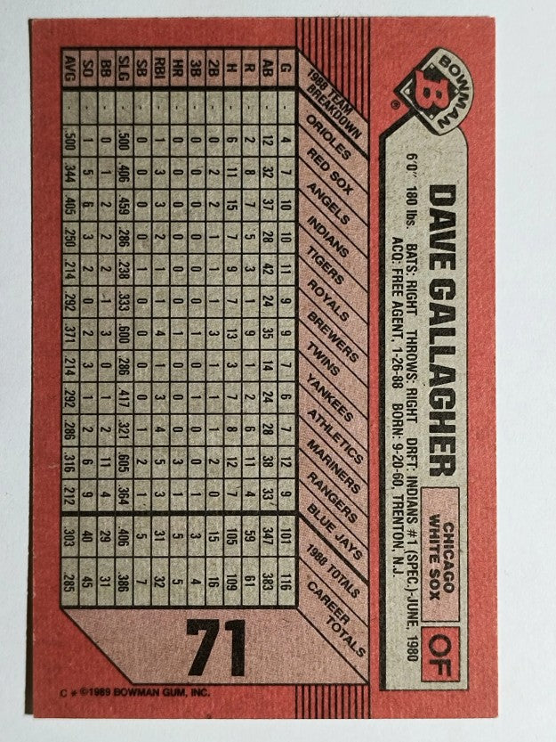 1989 Bowman #71 Dave Gallagher