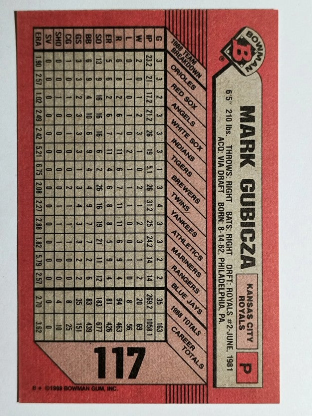 1989 Bowman #117 Mark Gubicza