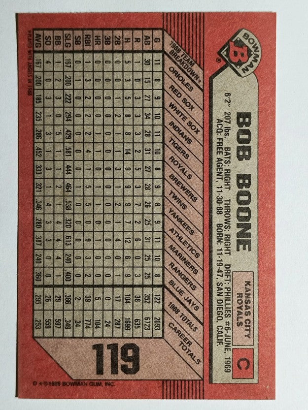 1989 Bowman #119 Bob Boone
