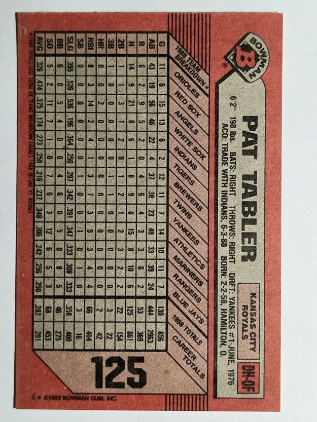1989 Bowman #125 Pat Tabler