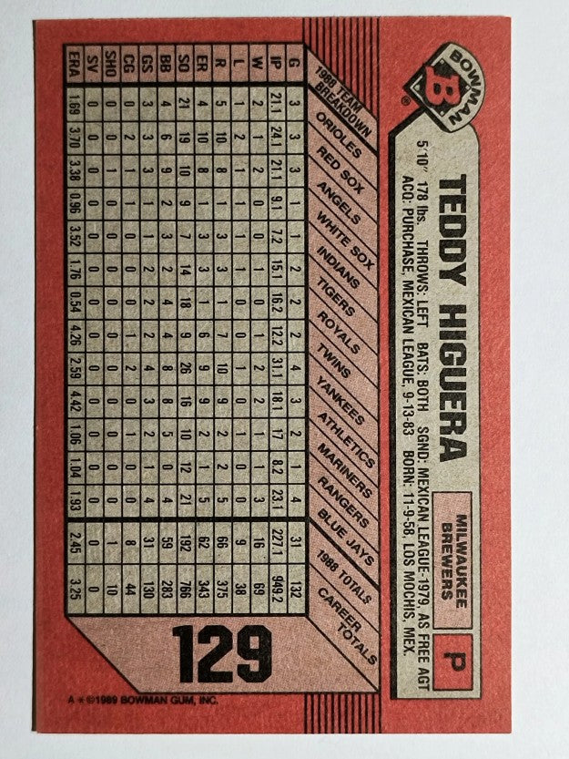 1989 Bowman #129 Teddy Higuera