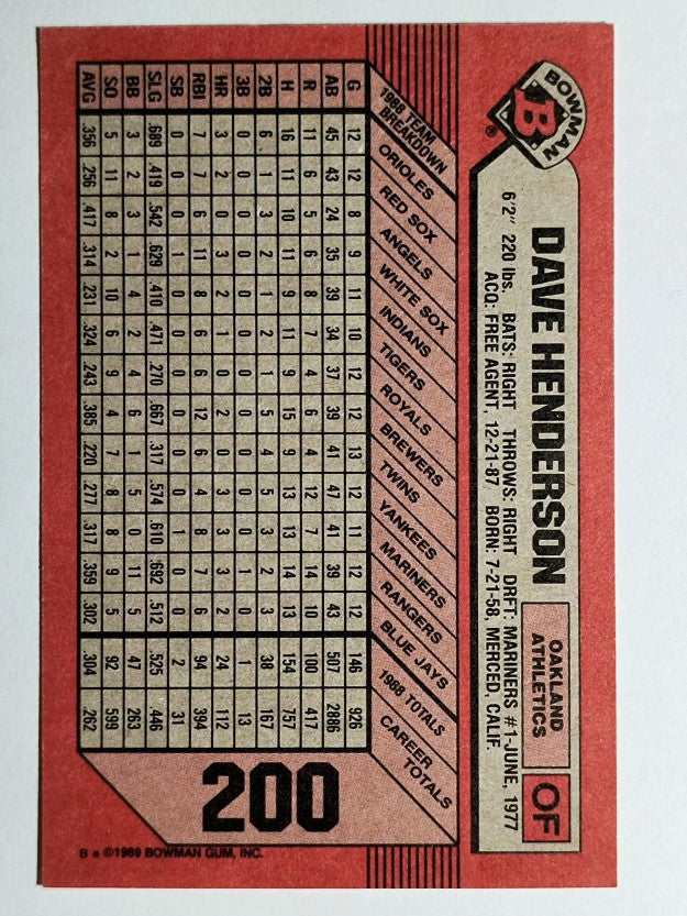 1989 Bowman #200 Dave Henderson