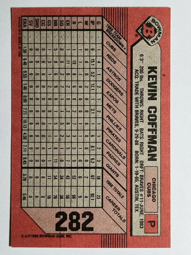 1989 Bowman #282 Kevin Coffman