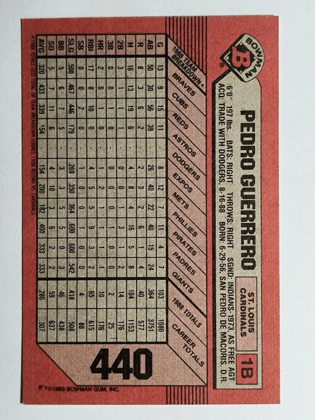 1989 Bowman #440 Pedro Guerrero