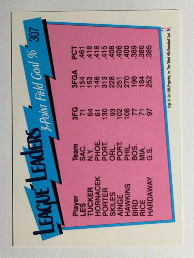 1991-92 Hoops #307 Jim Les/Trent Tucker LL