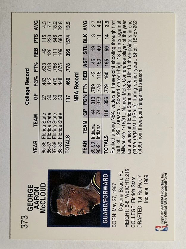 1991-92 Hoops #373 George McCloud