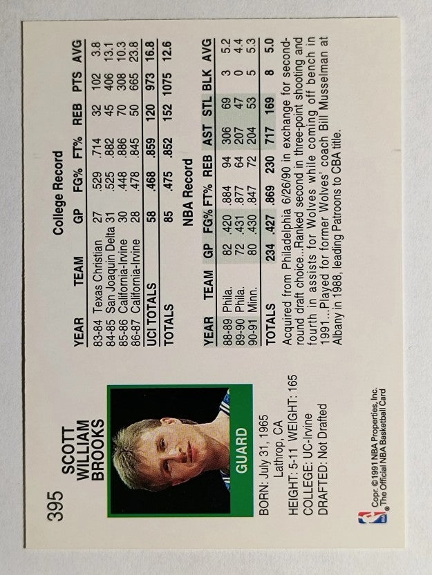 1991-92 Hoops #395 Scott Brooks
