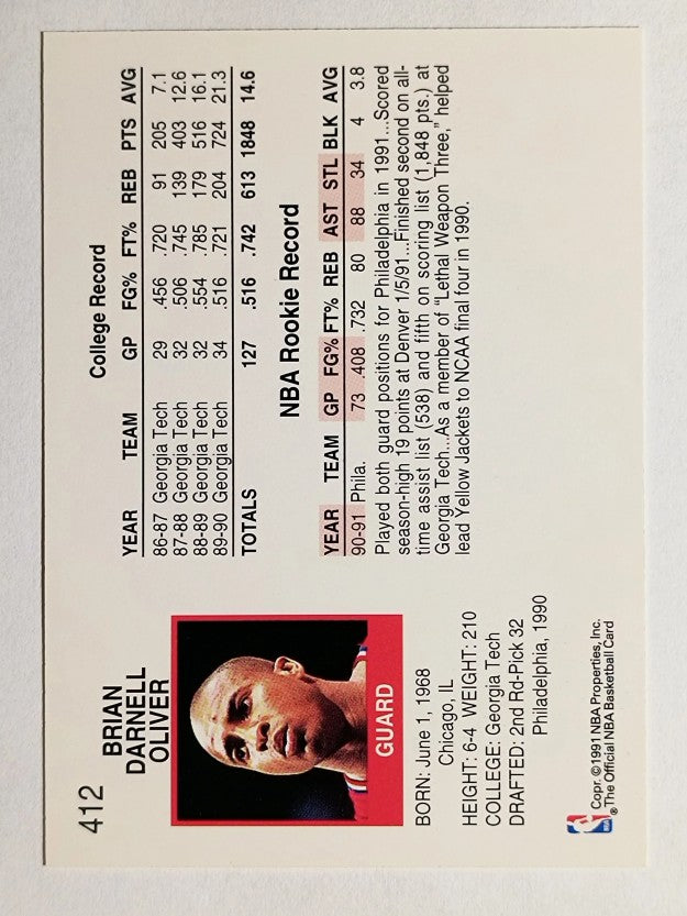 1991-92 Hoops #412 Brian Oliver