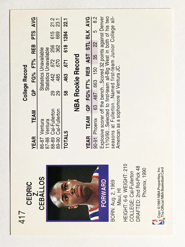 1991-92 Hoops #417 Cedric Ceballos