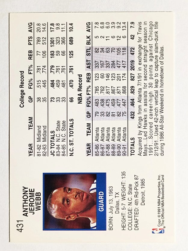 1991-92 Hoops #431 Spud Webb