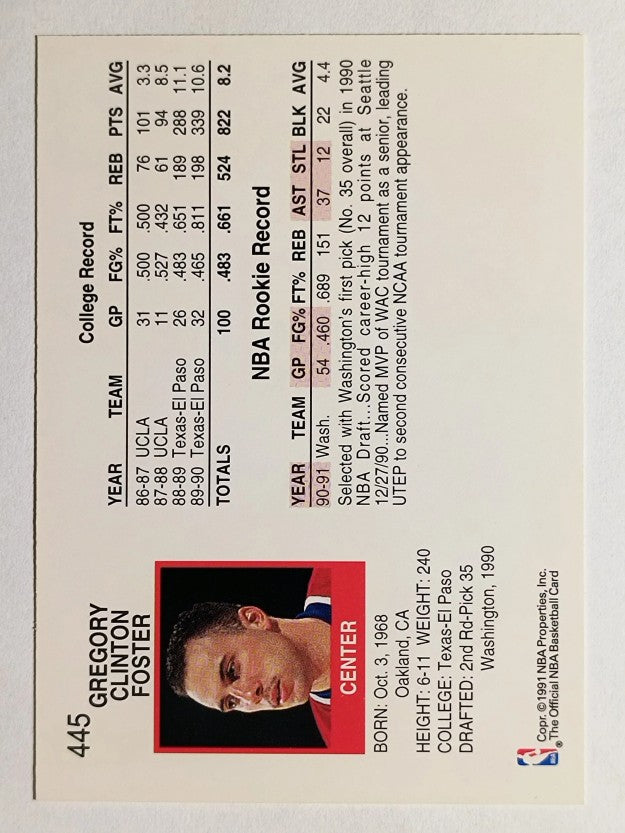 1991-92 Hoops #445 Greg Foster