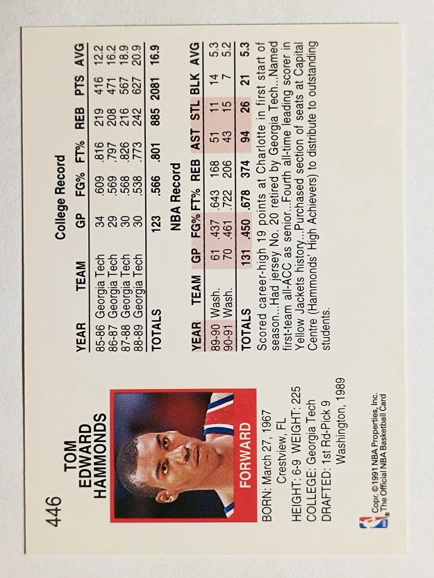 1991-92 Hoops #446 Tom Hammonds