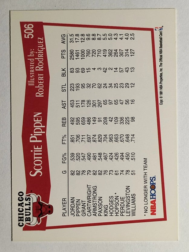 1991-92 Hoops #506 Scottie Pippen Art