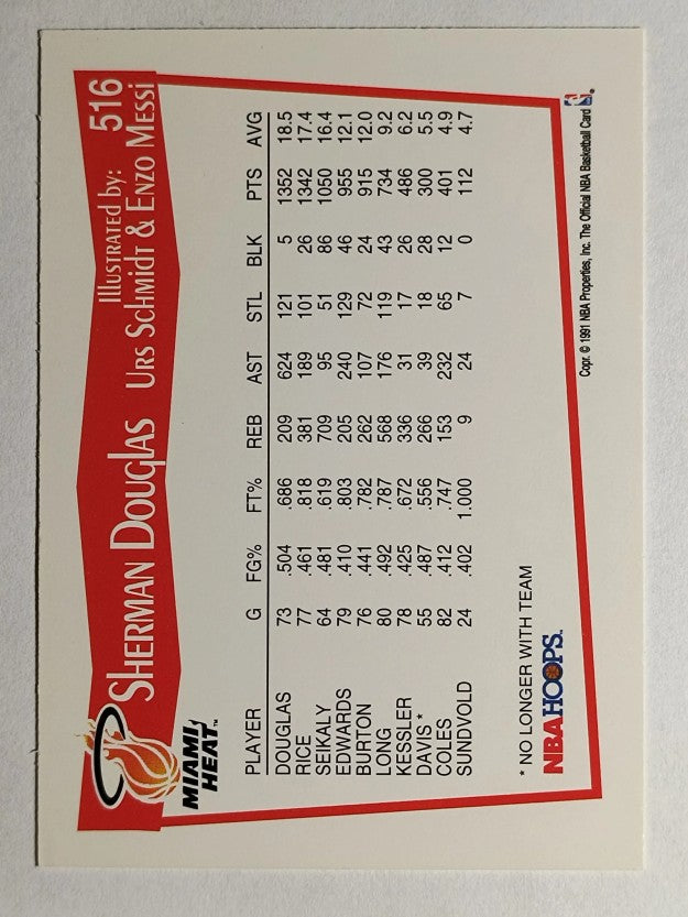 1991-92 Hoops #516 Sherman Douglas Art