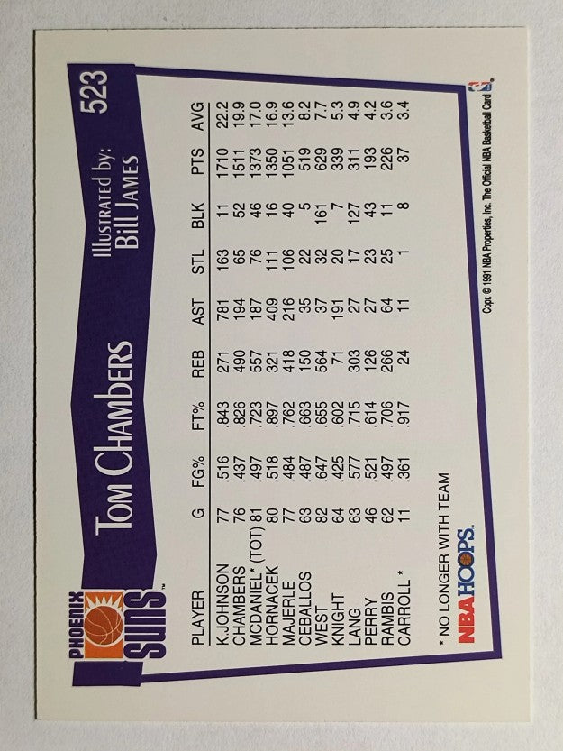 1991-92 Hoops #523 Tom Chambers Art
