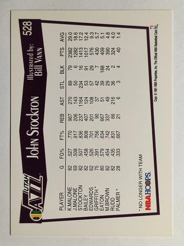 1991-92 Hoops #528 John Stockton Art