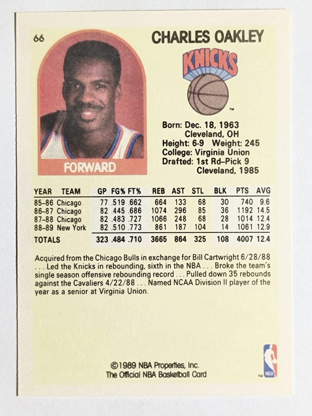 1990 Hoops 100 Superstars #66 Charles Oakley