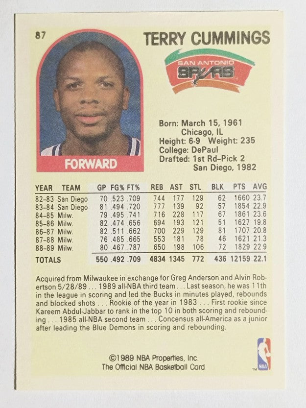 1990 Hoops 100 Superstars #87 Terry Cummings