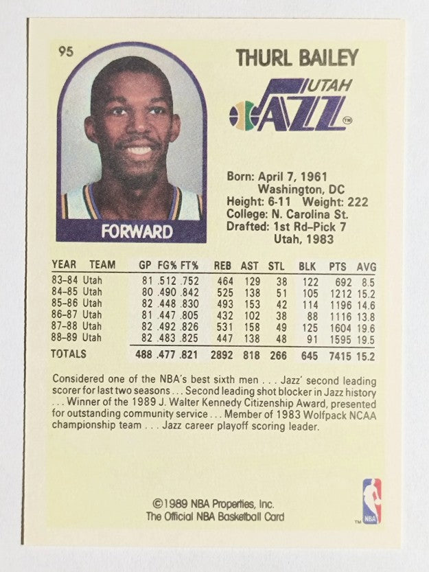 1990 Hoops 100 Superstars #95 Thurl Bailey