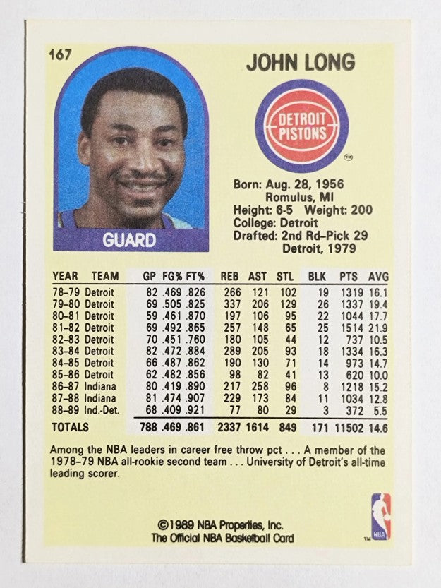 1989-90 Hoops #167 John Long