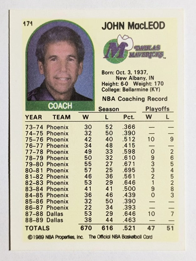 1989-90 Hoops #171A John MacLeod CO SP/ERR No NBA Logo