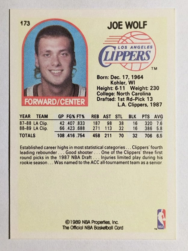 1989-90 Hoops #173 Joe Wolf