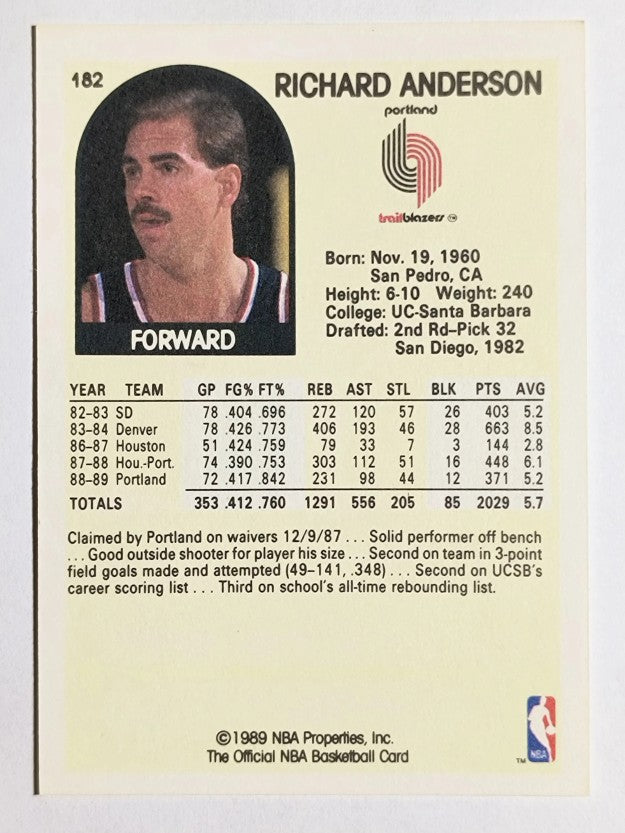 1989-90 Hoops #182 Richard Anderson