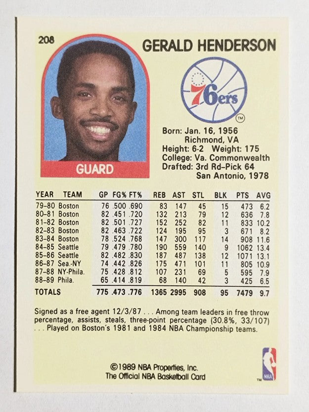 1989-90 Hoops #208 Gerald Henderson