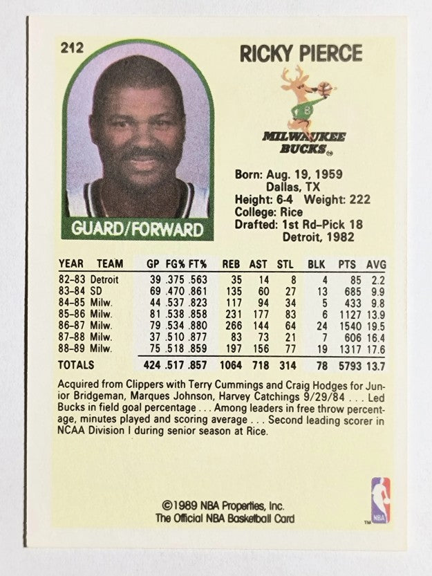 1989-90 Hoops #212 Ricky Pierce