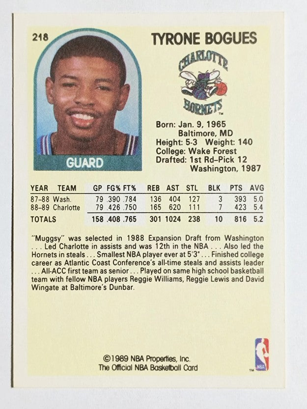 1989-90 Hoops #218 Muggsy Bogues
