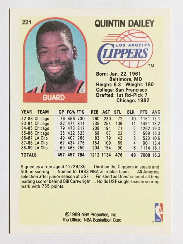 1989-90 Hoops #221 Quintin Dailey SP