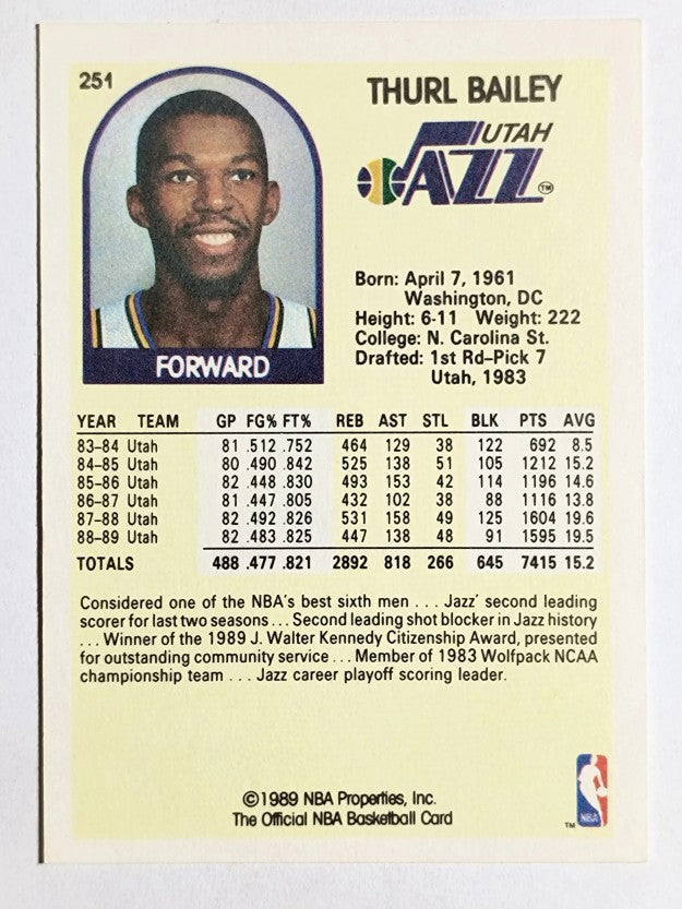1989-90 Hoops #251 Thurl Bailey