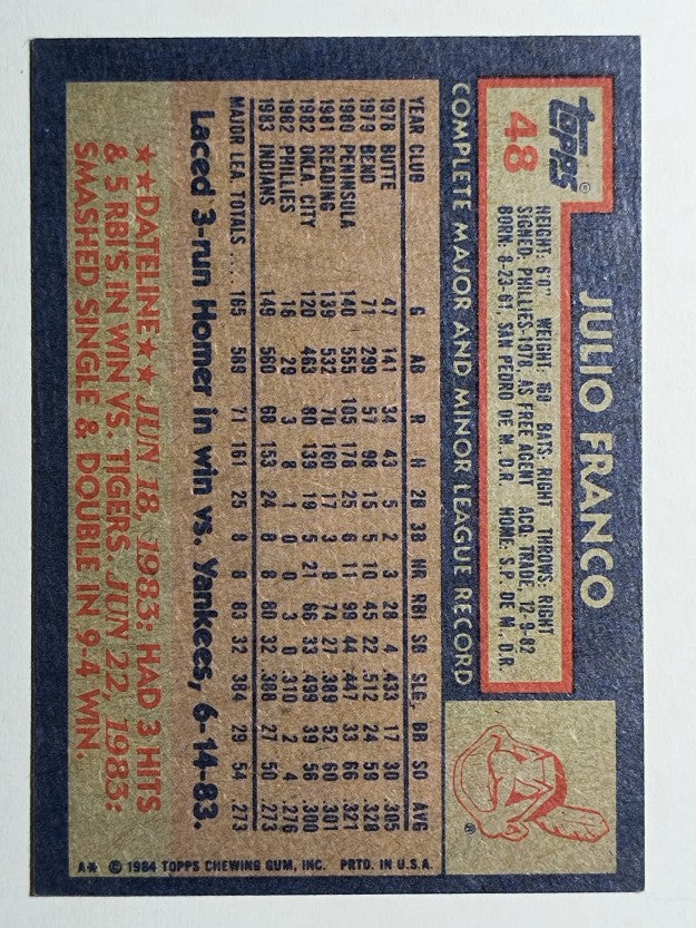 1984 Topps #48 Julio Franco