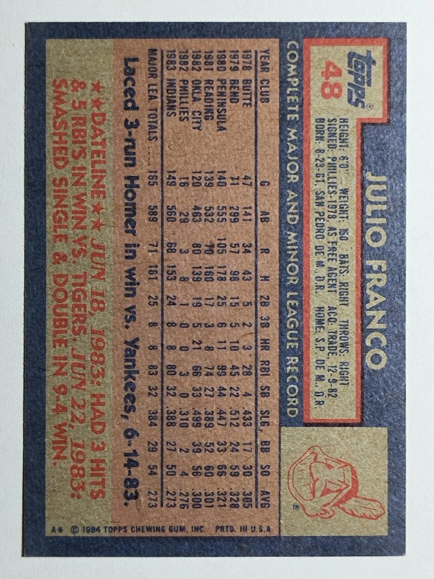 1984 Topps #48 Julio Franco