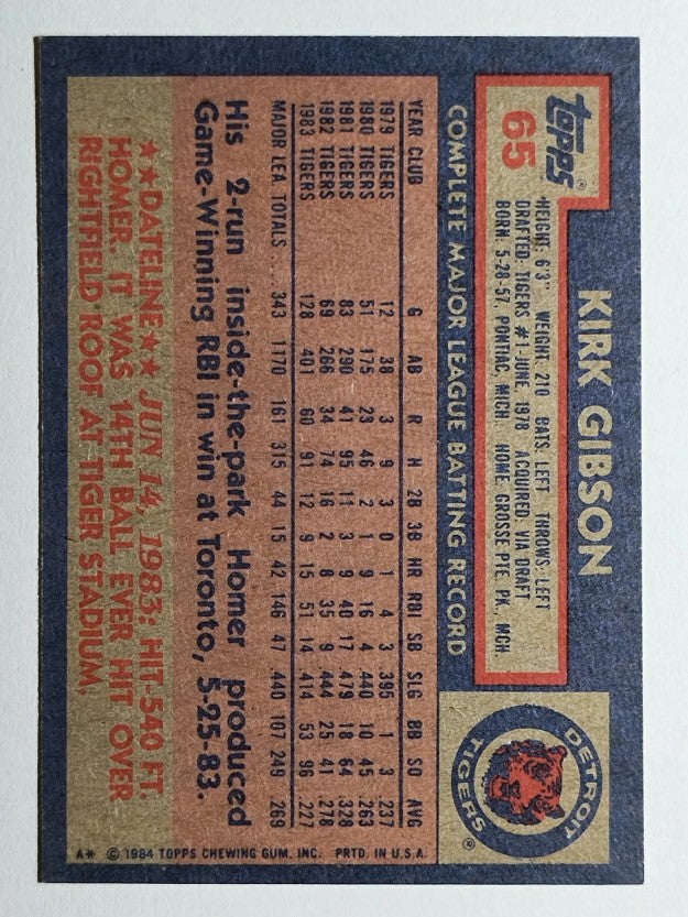 1984 Topps #65 Kirk Gibson