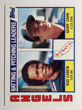 1984 Topps #276 Angels TL/Rod Carew