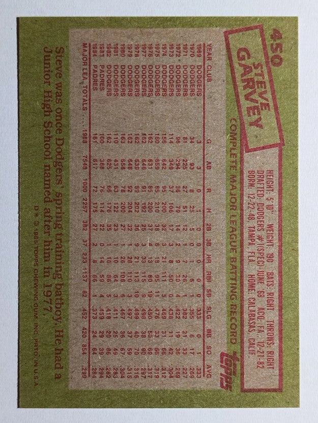 1985 Topps #450 Steve Garvey