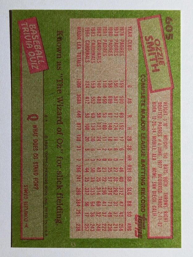 1985 Topps #605 Ozzie Smith