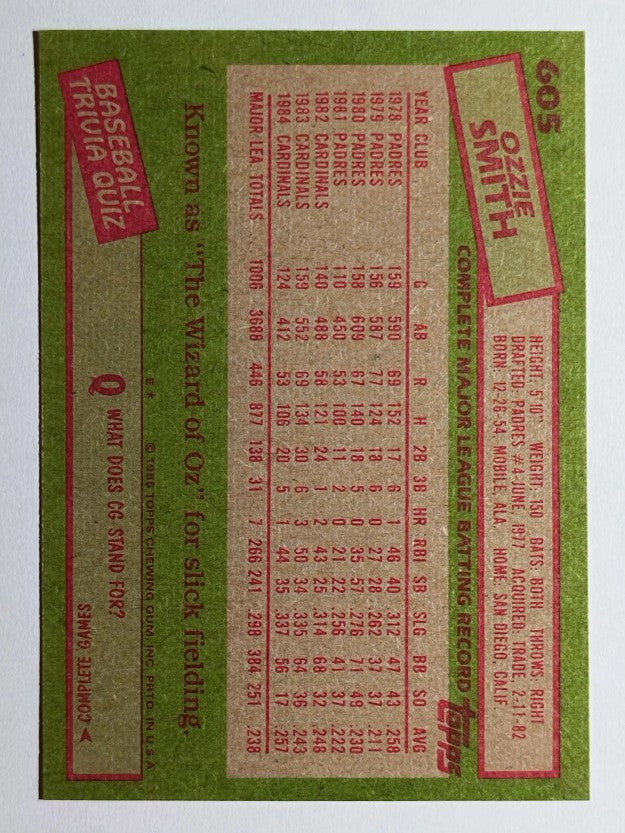 1985 Topps #605 Ozzie Smith