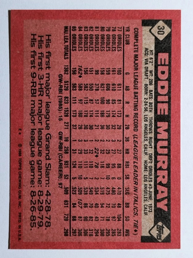 1986 Topps #30 Eddie Murray