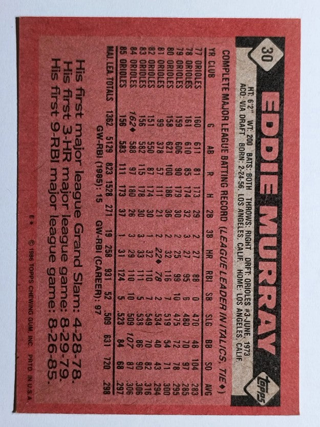 1986 Topps #30 Eddie Murray
