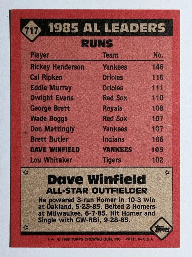 1986 Topps #717 Dave Winfield AS