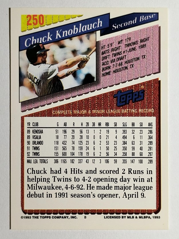 1993 Topps Gold #250 Chuck Knoblauch
